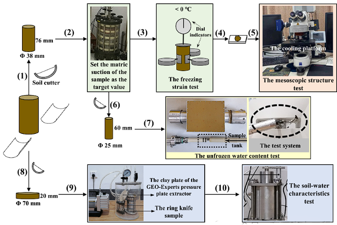 亚洲必赢·bwin(中国唯一)官方网站
