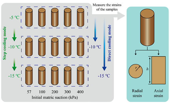 亚洲必赢·bwin(中国唯一)官方网站