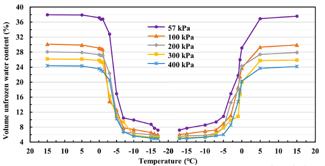 亚洲必赢·bwin(中国唯一)官方网站