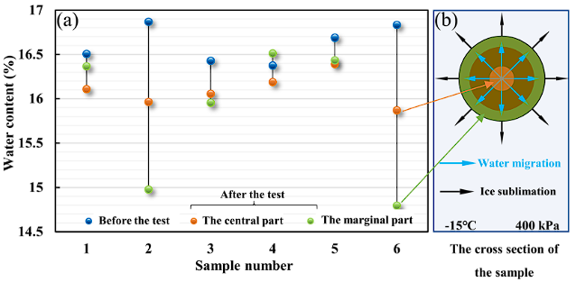 亚洲必赢·bwin(中国唯一)官方网站