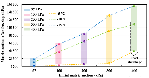 亚洲必赢·bwin(中国唯一)官方网站