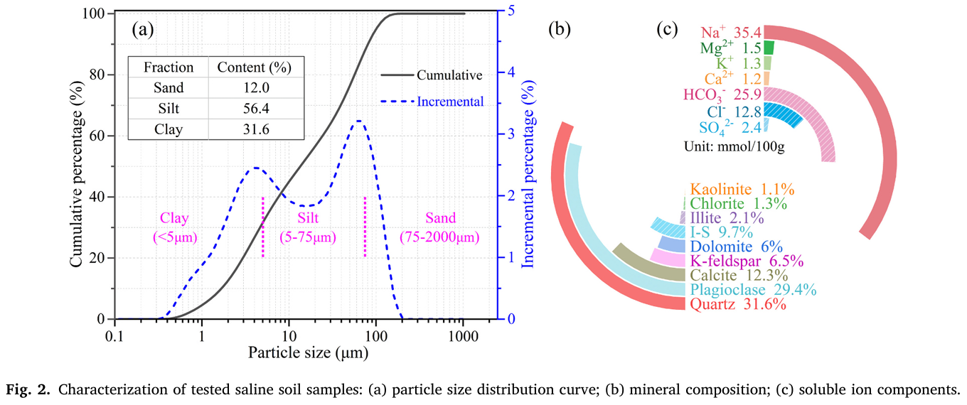 亚洲必赢·bwin(中国唯一)官方网站