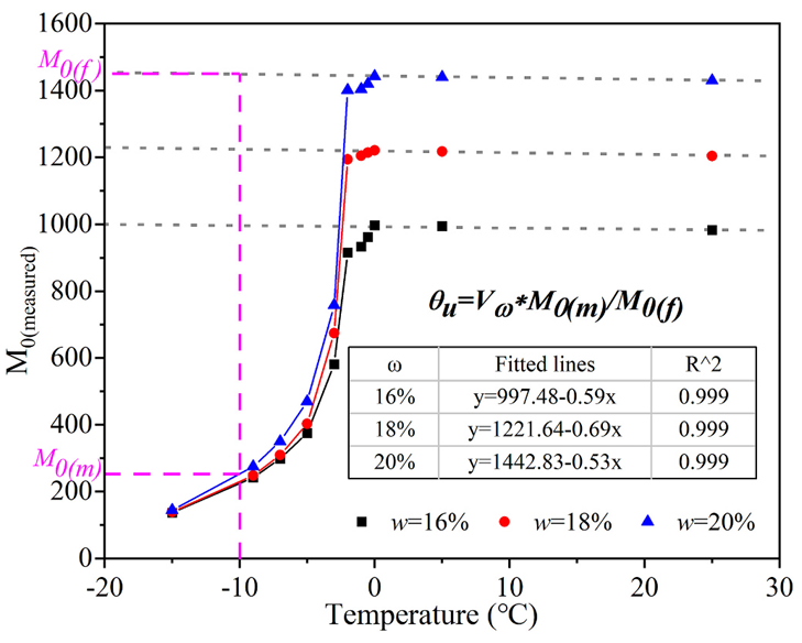 亚洲必赢·bwin(中国唯一)官方网站