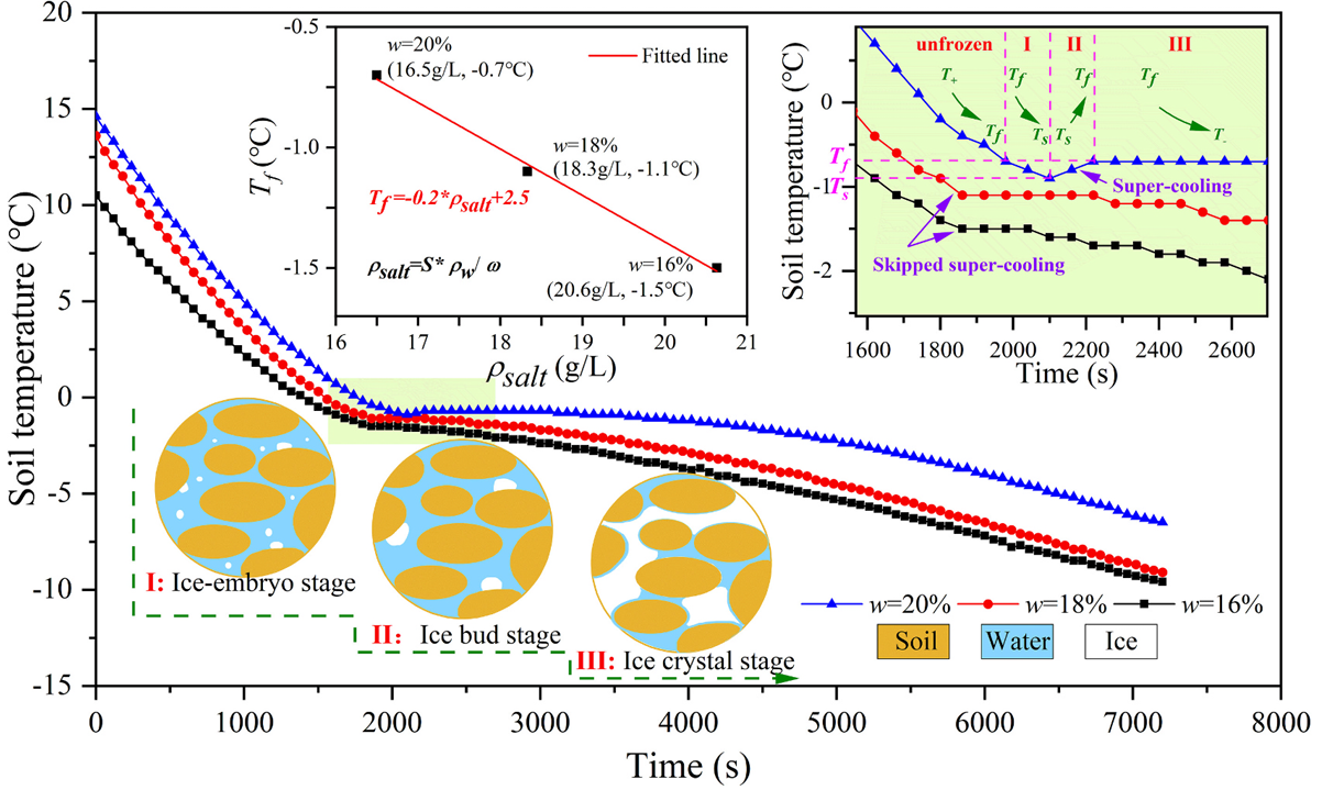 亚洲必赢·bwin(中国唯一)官方网站