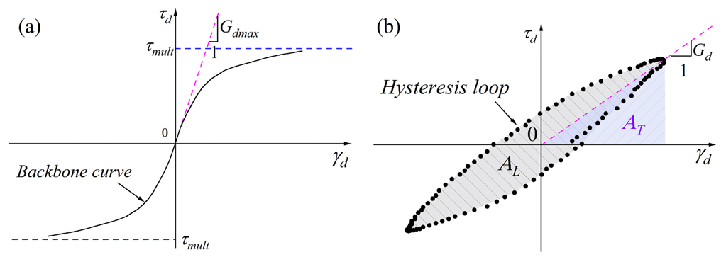 亚洲必赢·bwin(中国唯一)官方网站