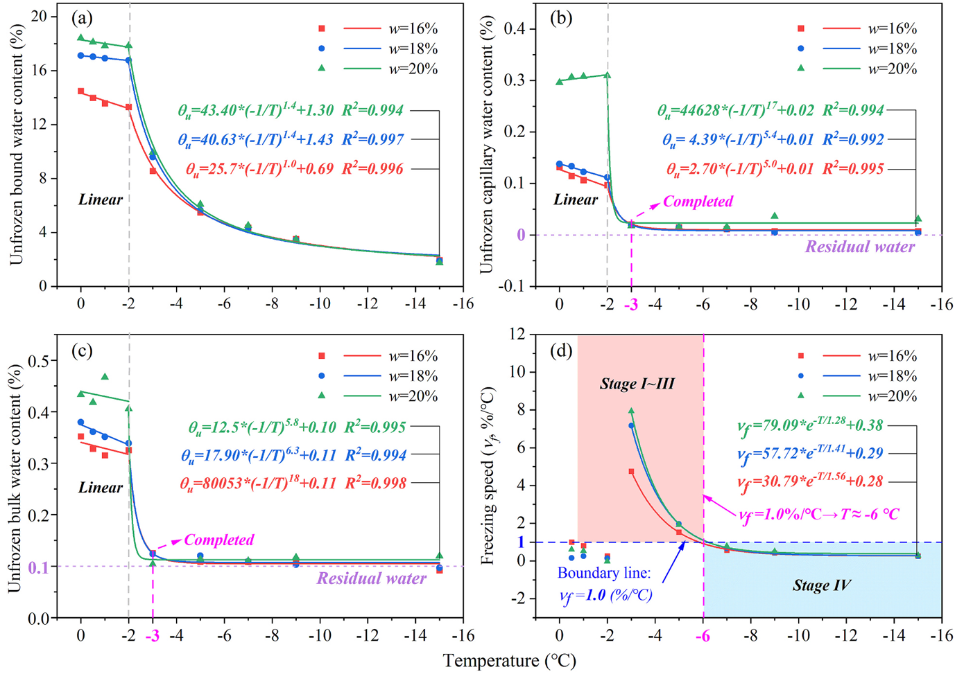 亚洲必赢·bwin(中国唯一)官方网站