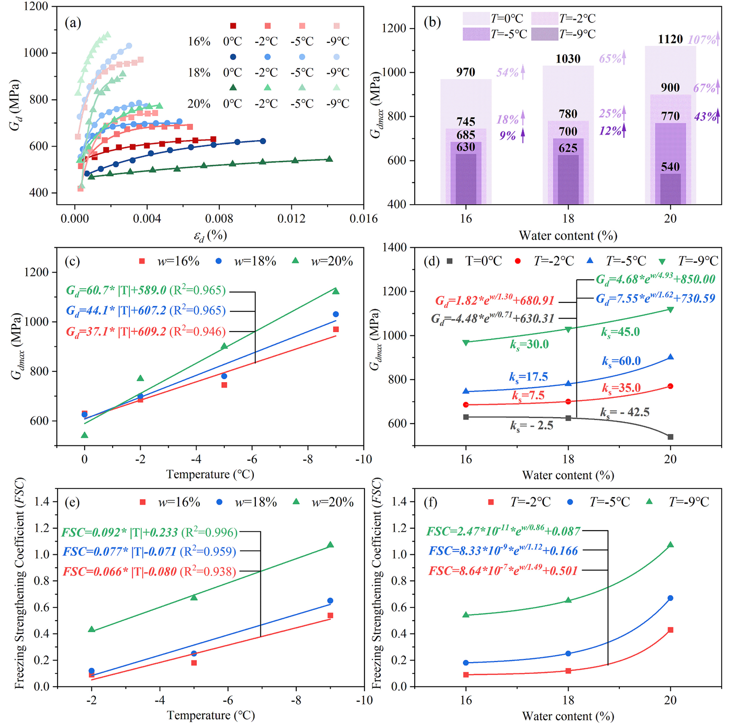 亚洲必赢·bwin(中国唯一)官方网站