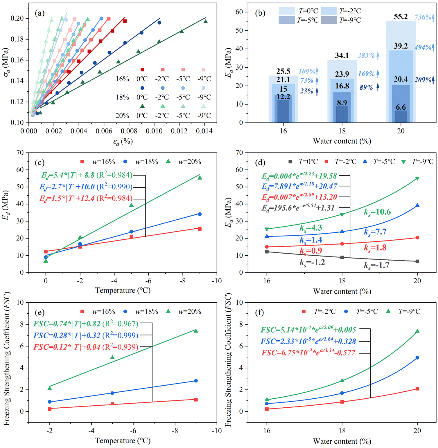 亚洲必赢·bwin(中国唯一)官方网站