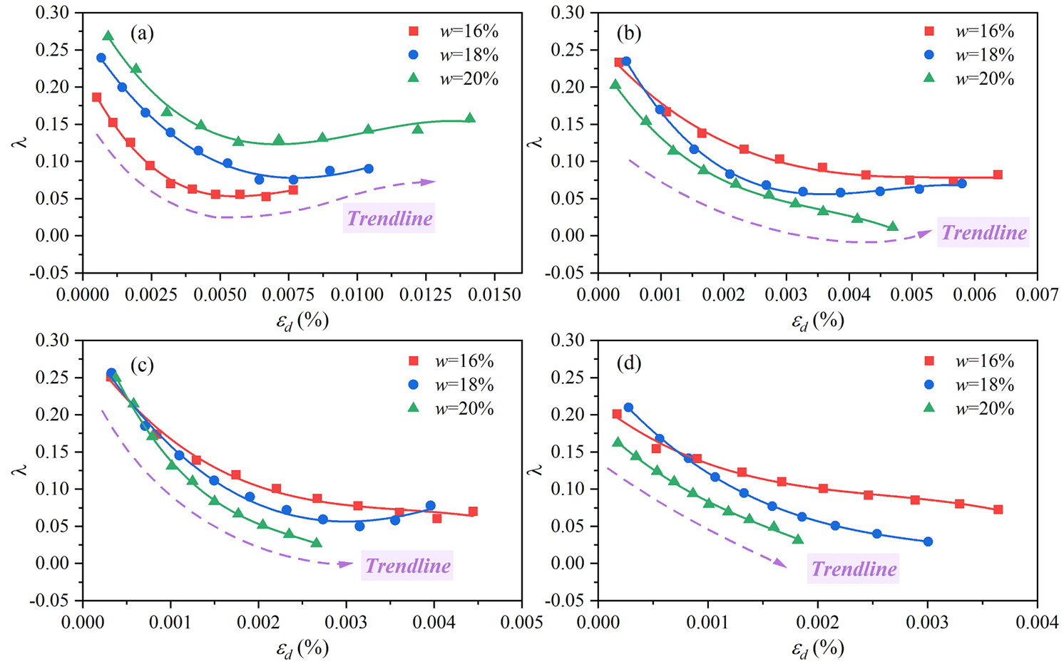 亚洲必赢·bwin(中国唯一)官方网站