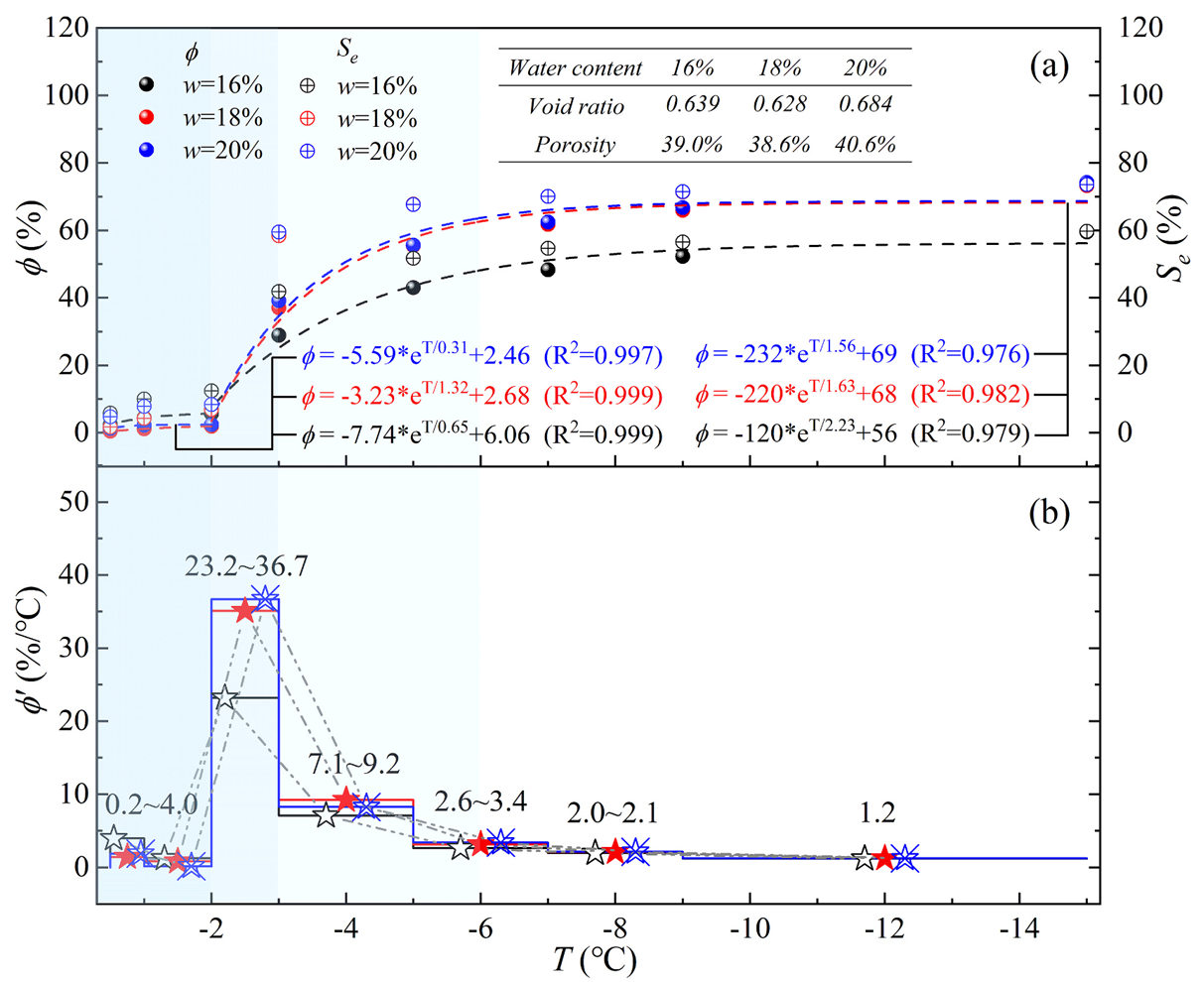 亚洲必赢·bwin(中国唯一)官方网站