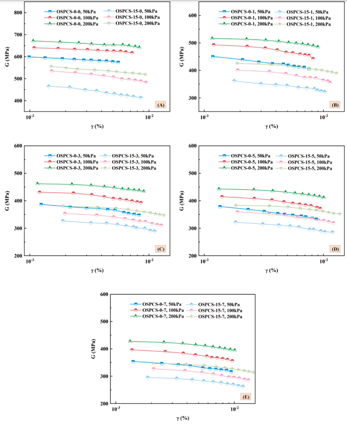 亚洲必赢·bwin(中国唯一)官方网站