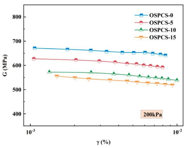 亚洲必赢·bwin(中国唯一)官方网站