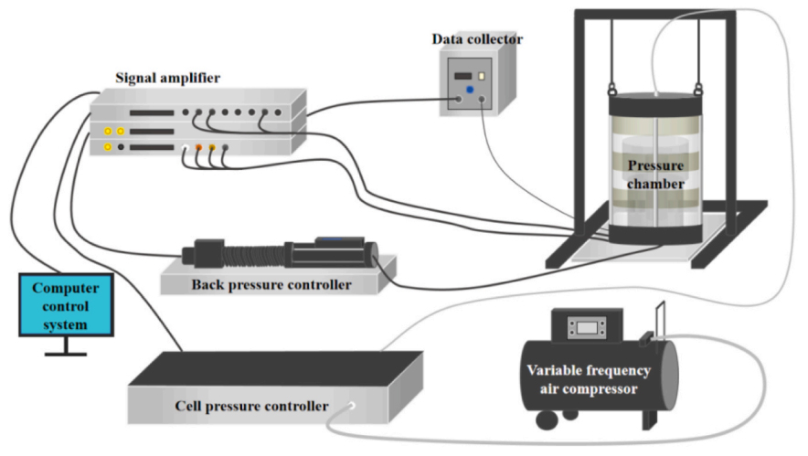 亚洲必赢·bwin(中国唯一)官方网站