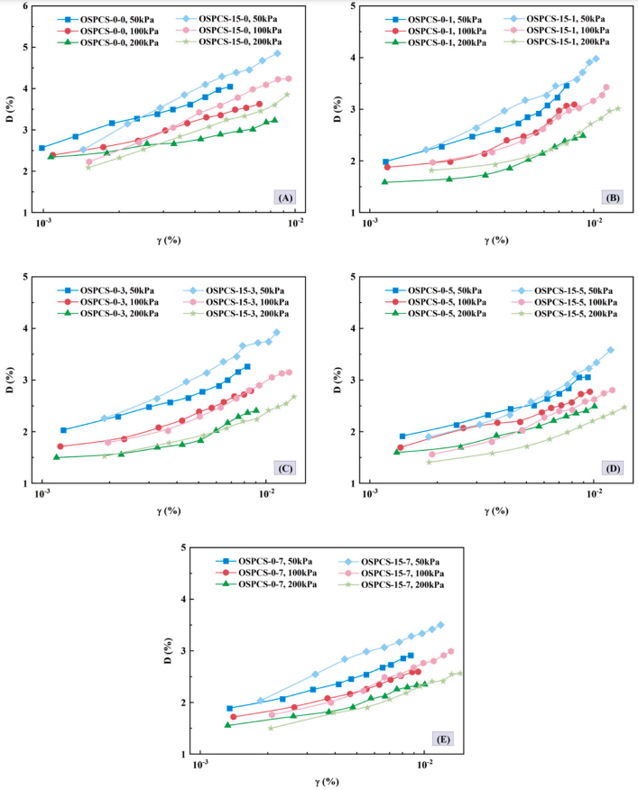 亚洲必赢·bwin(中国唯一)官方网站