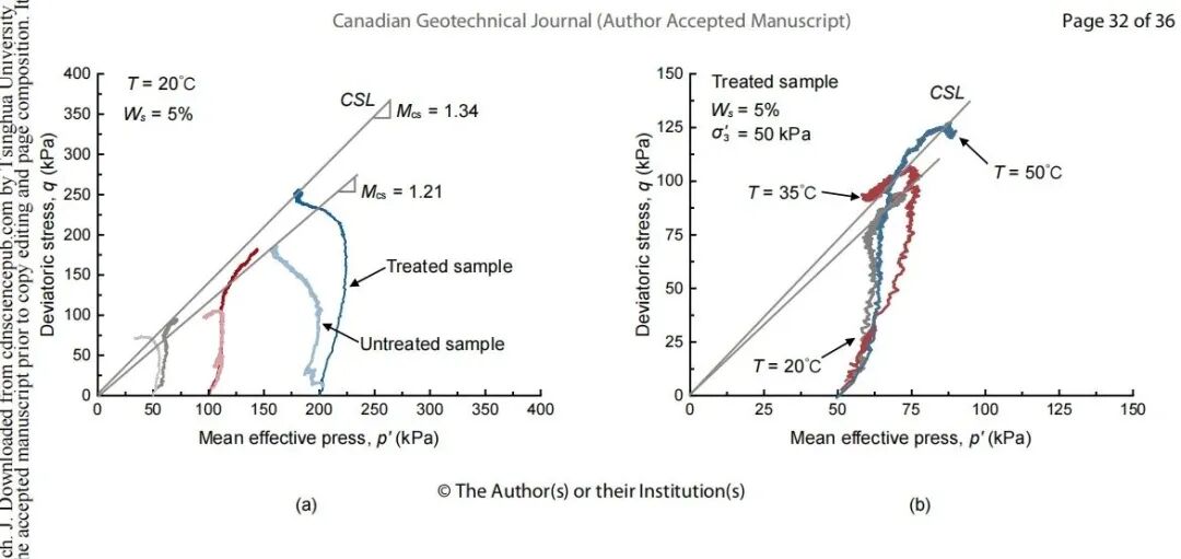 亚洲必赢·bwin(中国唯一)官方网站