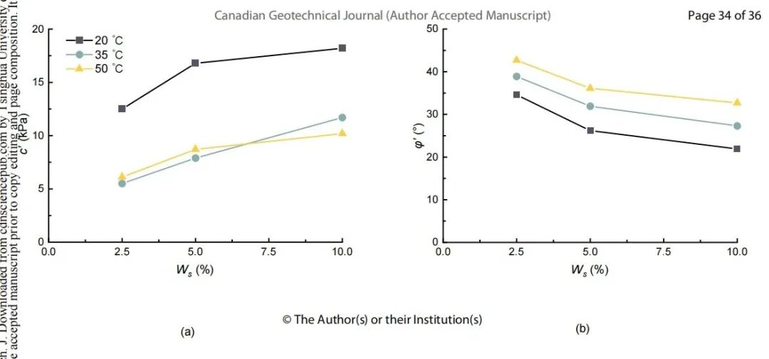 亚洲必赢·bwin(中国唯一)官方网站
