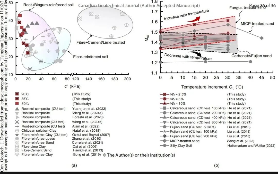 亚洲必赢·bwin(中国唯一)官方网站