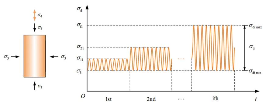 亚洲必赢·bwin(中国唯一)官方网站