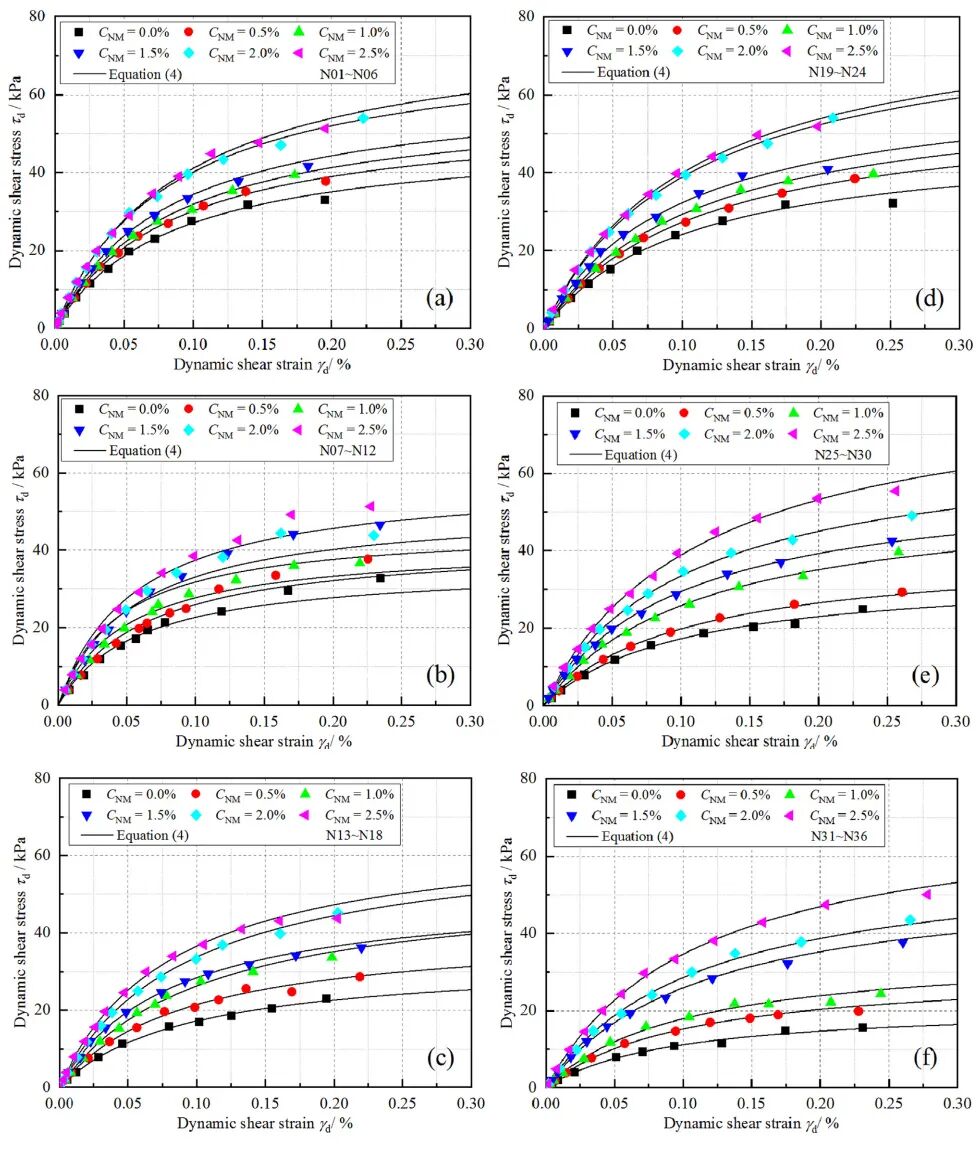 亚洲必赢·bwin(中国唯一)官方网站