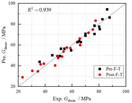 亚洲必赢·bwin(中国唯一)官方网站