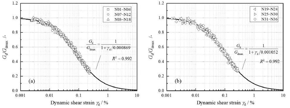 亚洲必赢·bwin(中国唯一)官方网站