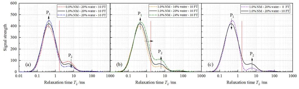 亚洲必赢·bwin(中国唯一)官方网站