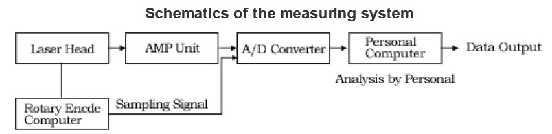 亚洲必赢·bwin(中国唯一)官方网站