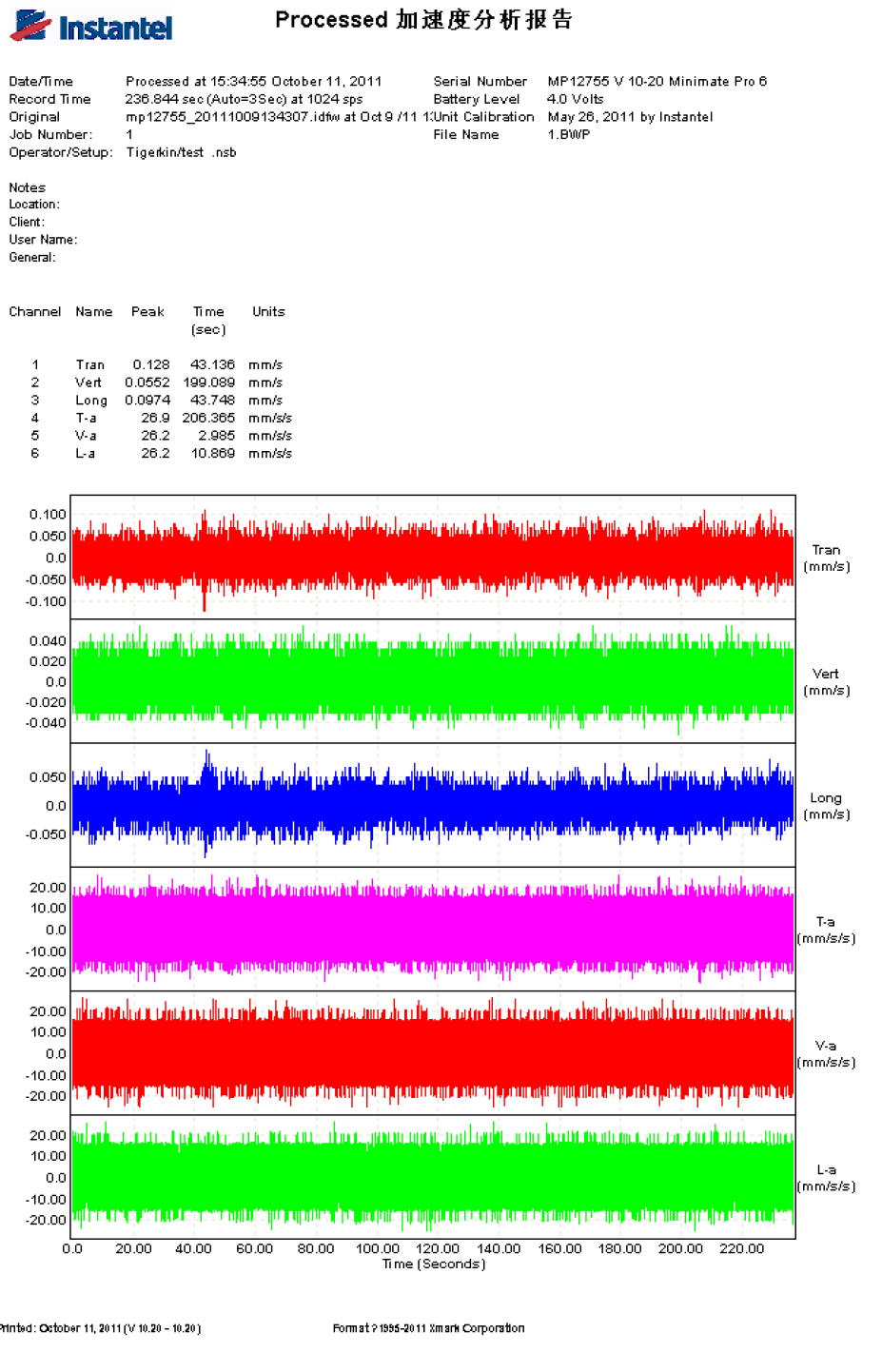 亚洲必赢·bwin(中国唯一)官方网站