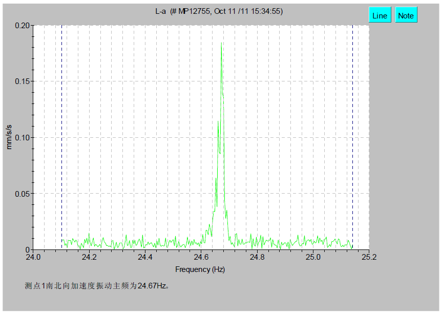 亚洲必赢·bwin(中国唯一)官方网站
