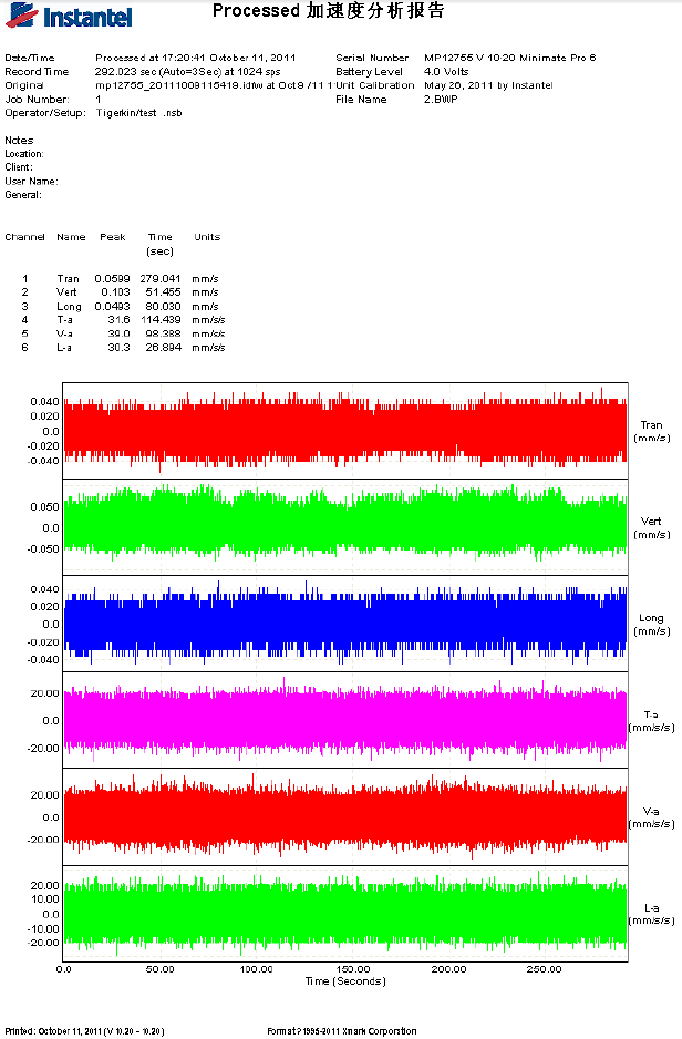 亚洲必赢·bwin(中国唯一)官方网站