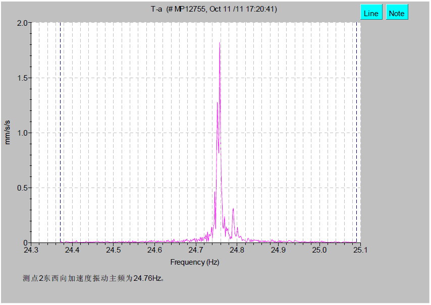 亚洲必赢·bwin(中国唯一)官方网站