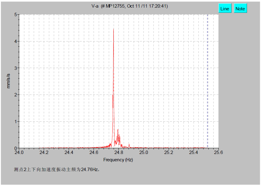亚洲必赢·bwin(中国唯一)官方网站
