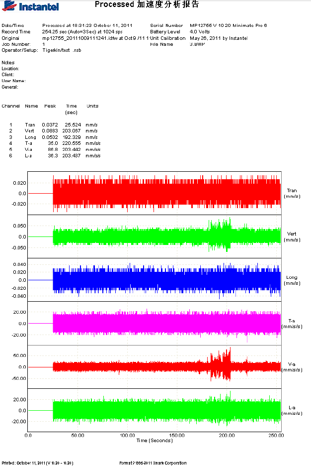 亚洲必赢·bwin(中国唯一)官方网站