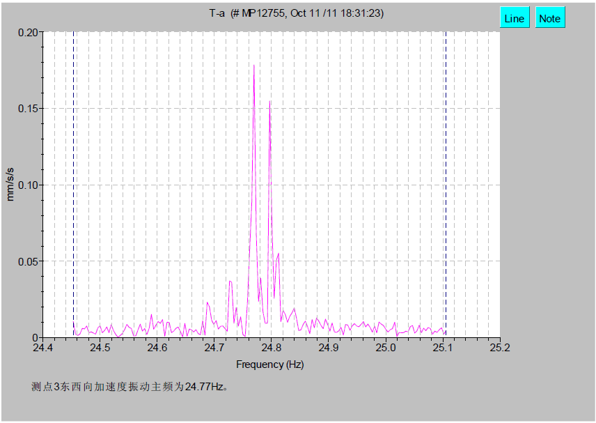 亚洲必赢·bwin(中国唯一)官方网站