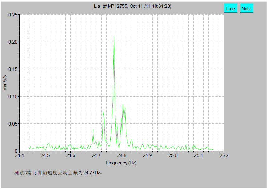 亚洲必赢·bwin(中国唯一)官方网站