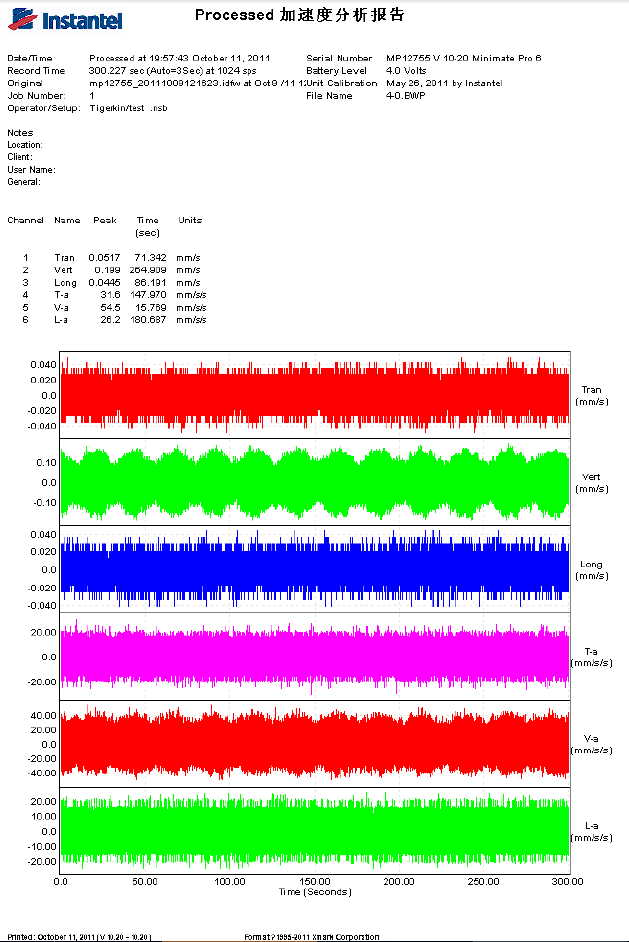 亚洲必赢·bwin(中国唯一)官方网站