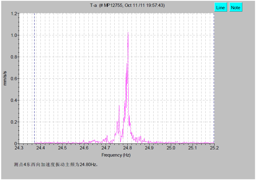 亚洲必赢·bwin(中国唯一)官方网站