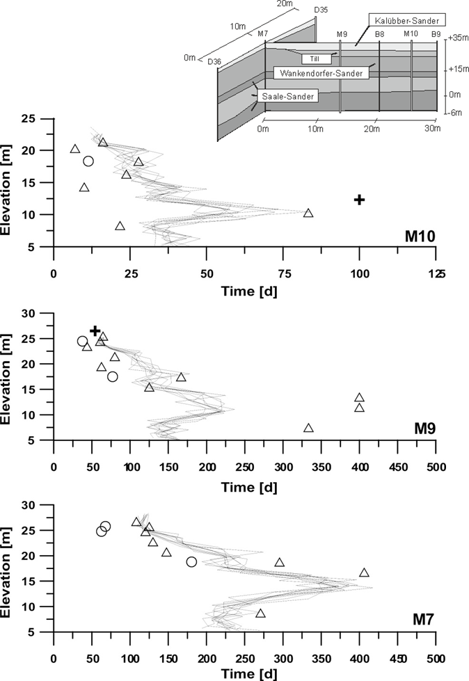 亚洲必赢·bwin(中国唯一)官方网站
