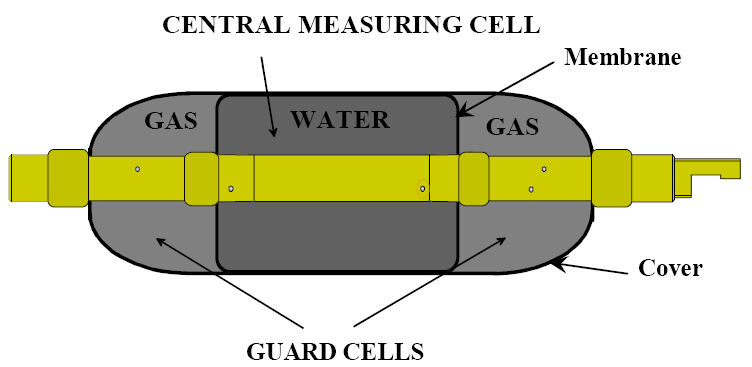 亚洲必赢·bwin(中国唯一)官方网站
