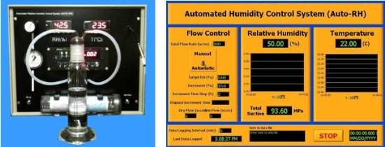 相对湿度控制土水特征曲线,土水特征曲线,模？？？？榛喽允瓤刂葡低,土水特征曲线系统,Auto-RH