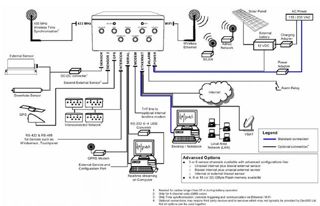 亚洲必赢·bwin(中国唯一)官方网站